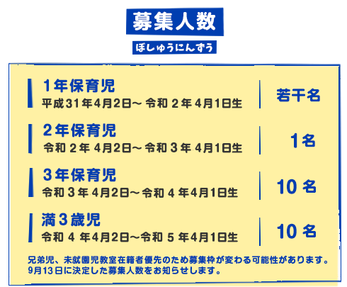 募集人数 