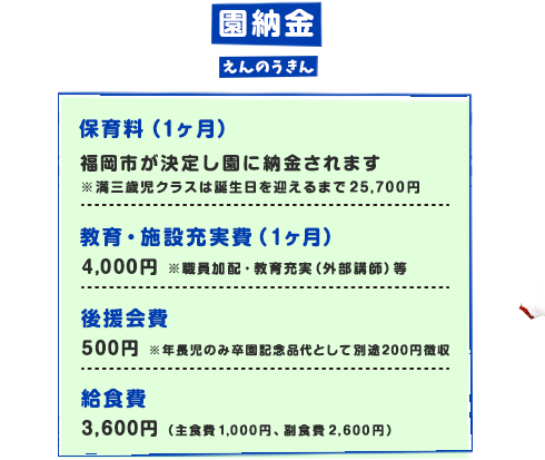 園納金